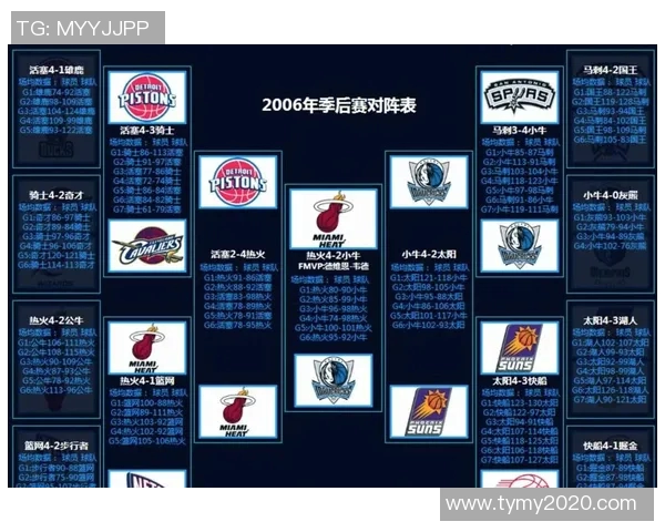 湖人对掘金精彩对决分析球员表现与战术策略深度解读